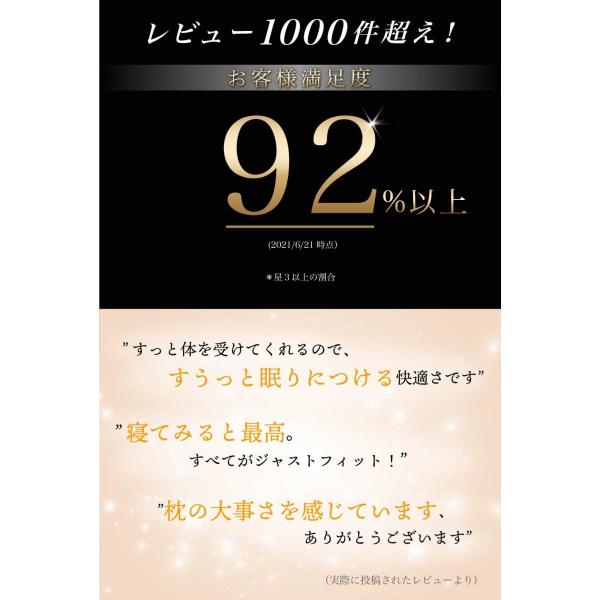 枕 いびき 肩こり まくら 父の日 整体 師 おすすめ ストレートネック 低反発枕 快眠枕 安眠枕 安眠 首こり 頸椎サポート 肩凝り 低反発 送料無料 Buyee Buyee Japanese Proxy Service Buy From Japan Bot Online