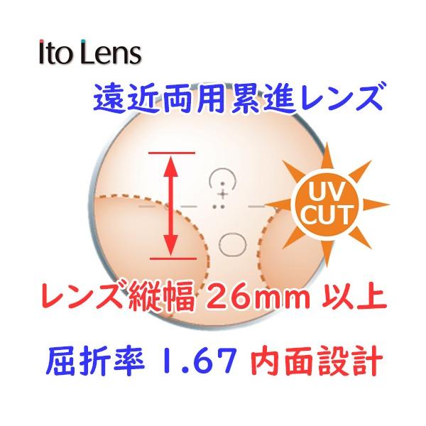 iKlZbgp/Q1gjiߗp ^ݐiYjijiܗ1.67 ʐ݌vj@ITOLENS@FFIQ167 iGtGtIQ167j IvVY