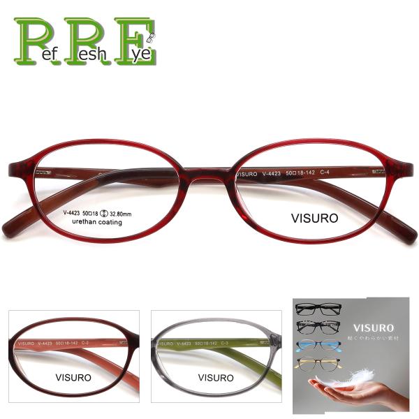 ■サイズ： 50サイズ■フレーム規格：50□18-142■重量：10g■材質：TR90（グリルアミド）■カラー：クリアワイン/クリアグレー/ブラウン（モニターの発色の具合によって実際のものと色が異なる場合がございます）■標準装備レンズ：アル...