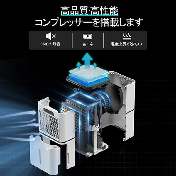 Aoxun 除湿機 衣類乾燥機 コンプレッサー除湿器 衣類乾燥 空気清浄 コンパクト 強力除湿 梅雨対策 カビ防止 部屋干し 静音作業 2021最新款 /【Buyee】 Aoxun 除湿機 衣類乾燥機 コンプレッサー除湿器 衣類乾燥 空気清浄 コンパクト 強力除湿 梅雨対策 カビ防止 部屋干し 静音作業 2021最新款 /【Buyee】