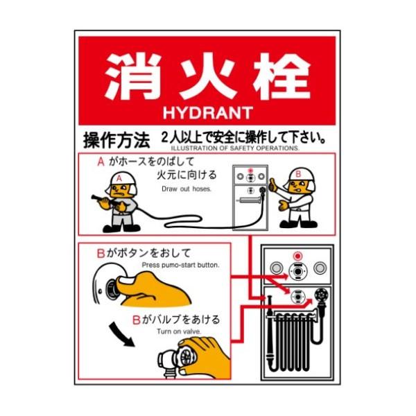 消火栓 400×300 屋内消火栓操作方法ステッカー EP153(B) :ep153b:資材・印刷のルネ - 通販 - Yahoo!ショッピング 消火栓 400×300 屋内消火栓操作方法ステッカー EP153(B) :ep153b:資材・印刷のルネ - 通販 - Yahoo!ショッピング