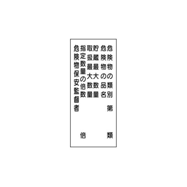 危険物標識 危険物の類別/危険物の品名/貯蔵最大数量/取扱最大数量