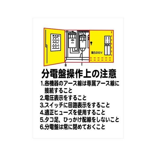 建設現場マンガ標識 WE 分電盤操作上の注意 H600×W450 看板 : 資材