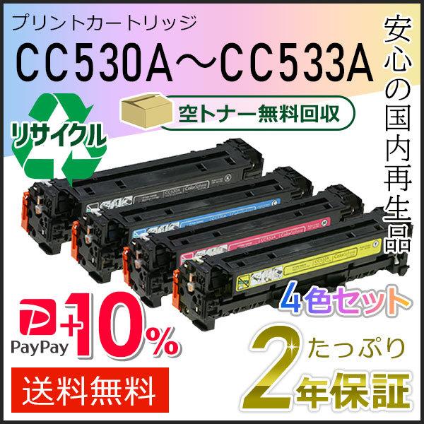 CC530A/CC531A/CC532A/CC533A ヒューレットパッカード用 リサイクル