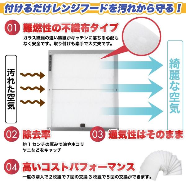 換気扇フィルター レンジフード フィルター 特厚１センチ サイズ5種類 難燃性 不織布 フィルタ １２枚 得トクセール Buyee Buyee Japanese Proxy Service Buy From Japan Bot Online