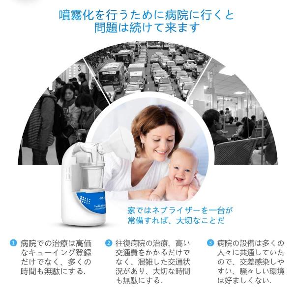 翌日発送Burker ネブライザー吸入器超音波スチーム加湿器手持ち式家庭 