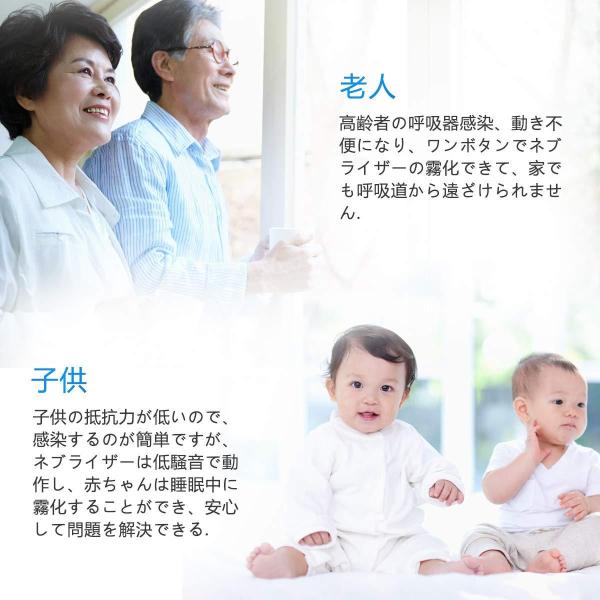 翌日発送Burker ネブライザー吸入器超音波スチーム加湿器手持ち式家庭 