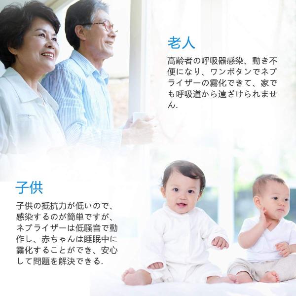 送料無料burker ネブライザー 吸入器 超音波 ポータブル 手持ち式 家庭用 操作簡単 Buyee Buyee Japanese Proxy Service Buy From Japan Bot Online