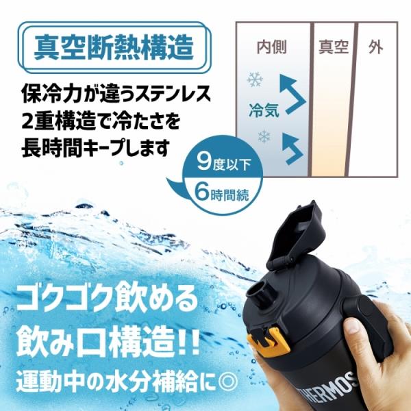 サーモス 水筒 名入れ 2l 00ml 2リットル 直飲み 真空断熱 保冷 スポーツジャグ 野球 サッカー 遠足 Ffv 01 おしゃれ プレゼント 入学祝い Buyee Buyee Japanese Proxy Service Buy From Japan Bot Online