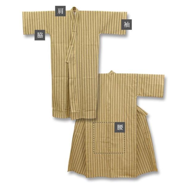 遠州綿紬寝巻き仕立浴衣男性用うぐいす 緑縞柄 Buyee Buyee 提供一站式最全面最專業現地yahoo Japan拍賣代bid代拍代購服務