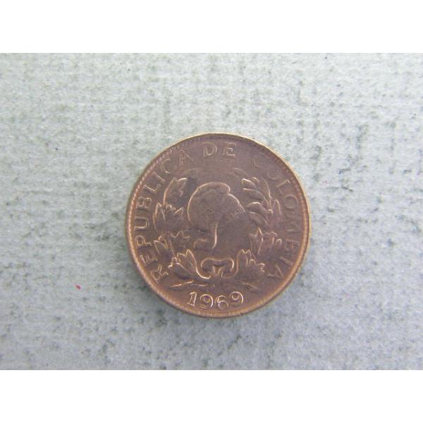 Copper clad steel 17.0mm