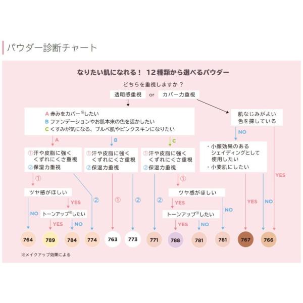 ryouhinhonpo-y_r-4548863049454-20240716_1_d_20240716141212