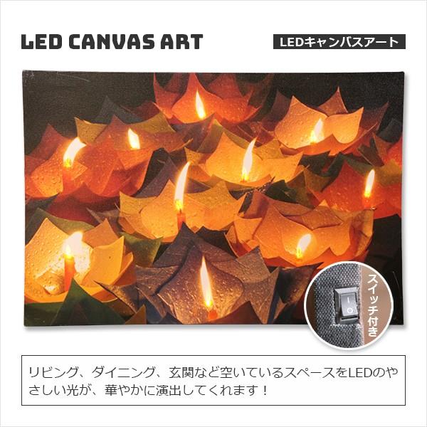 キャンバスポスター LED LEDキャンバス 壁掛けポスター フレーム 木製