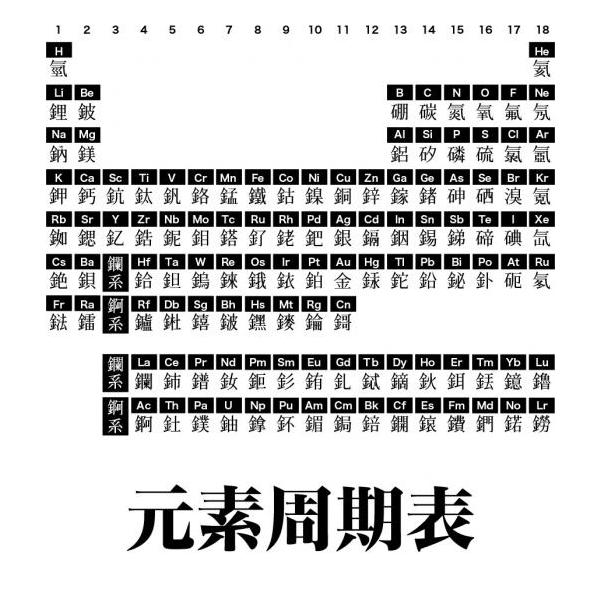 化学tシャツ漢字元素周期表 白 Buyee 日本代购平台 产品购物网站大全 Buyee一站式代购bot Online