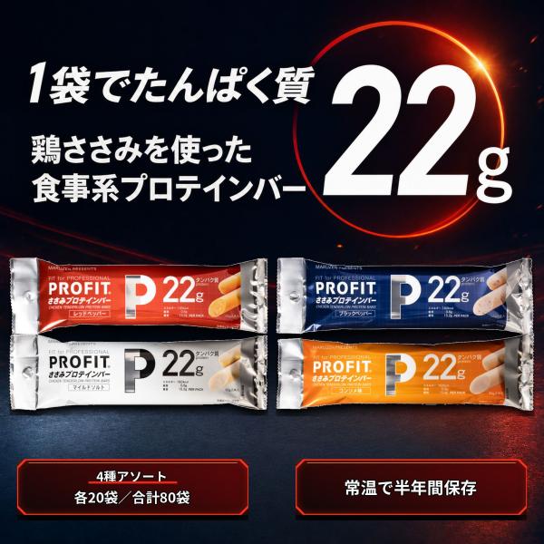 丸善 profit ささみ プロテインバー 常温保存 ソーセージ 4種 詰め合わせ 80本 セット 高タンパク 低脂質 おやつ 冷蔵 冷凍 不要 個包装