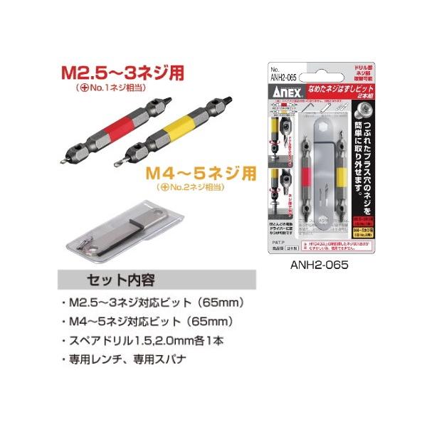 �A�l�b�N�X���Ð��쏊 �Ȃ߂��l�W�͂����r�b�g�Z�b�gANH-S1