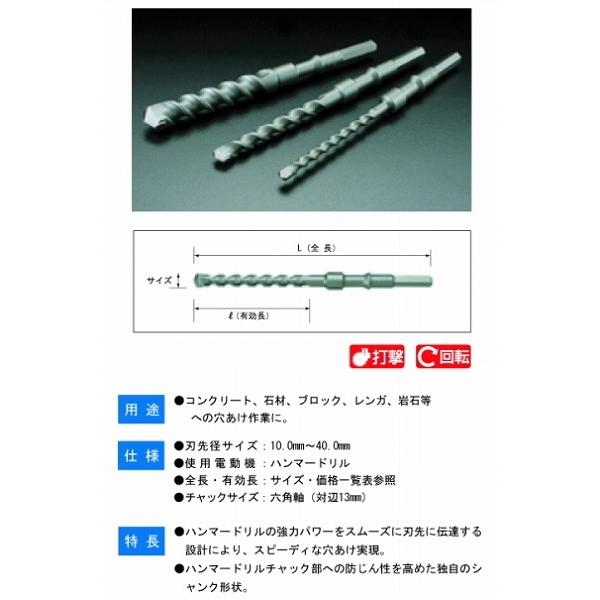 ハウスBM六角シャンクドリルB-9.5 ．．10本