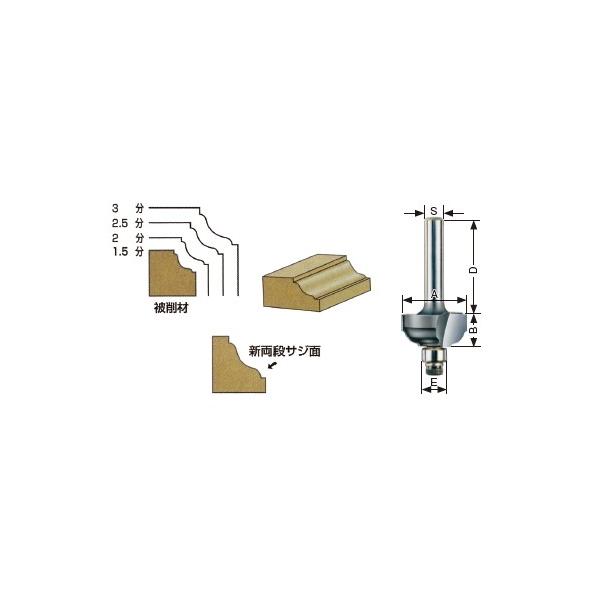 大日商コーナービット 新両段サジ面2分 : 職人技ネット工房 - 通販