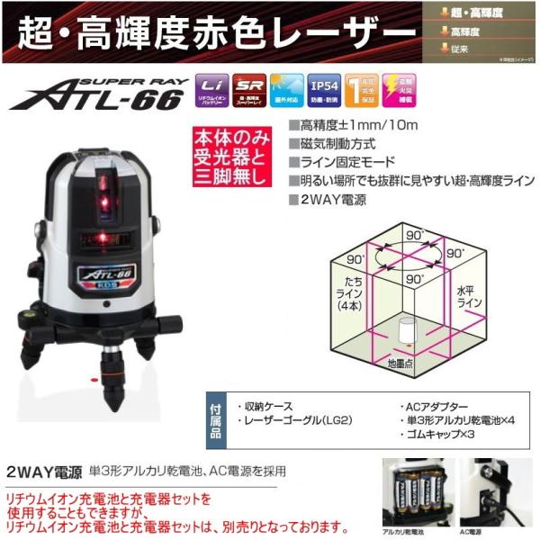 ebNKDSPxԐF[U[no drf ATL-66A {̂̂ 5C 1NԖCT[rX{΍Еیt ŒZ[Ŕ