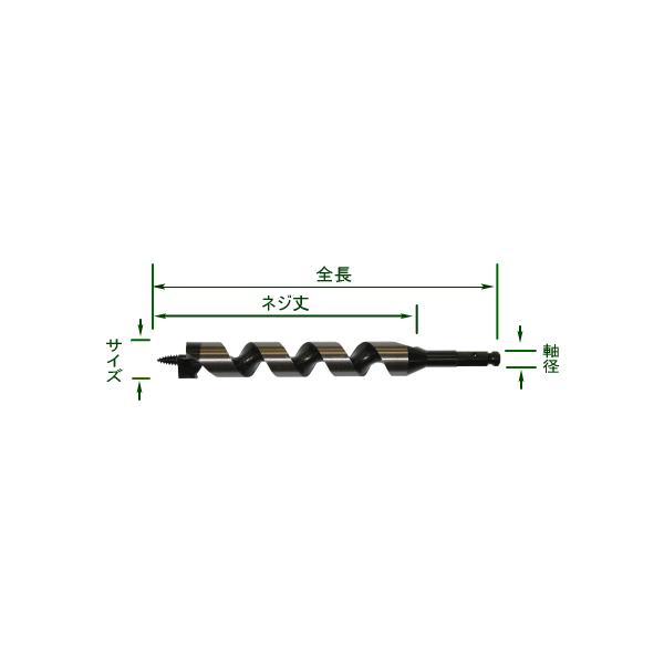 スターエム 小林ギムネ NO.10 木工用　ツーバイビット ショート 18mm
