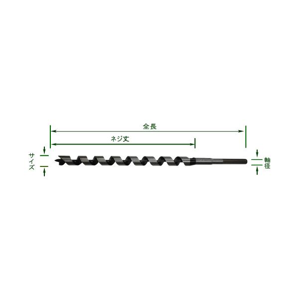 スターエム 小林ギムネ NO.4 木工用ドリルビット    12.5mm