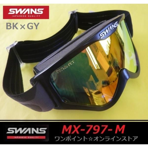 値下げしました　スワンズゴーグルClaritex 偏光ミラーレンズ s130z2_swans-797m-bk