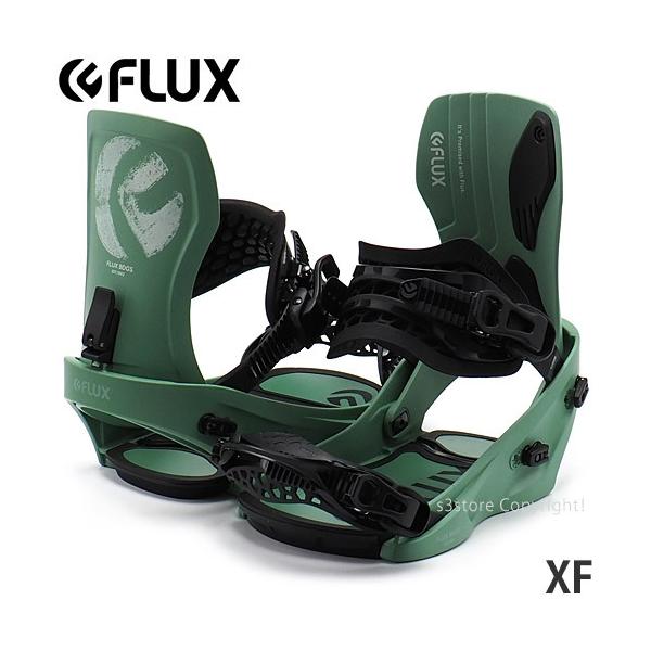 flux cv アップグレードハイバック付き！