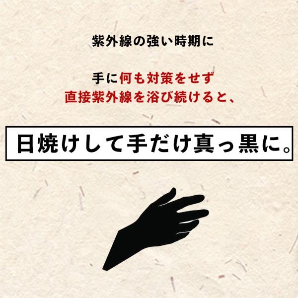 ランニンググローブ スマホ対応 Uvカット 指出し 手袋 メンズ