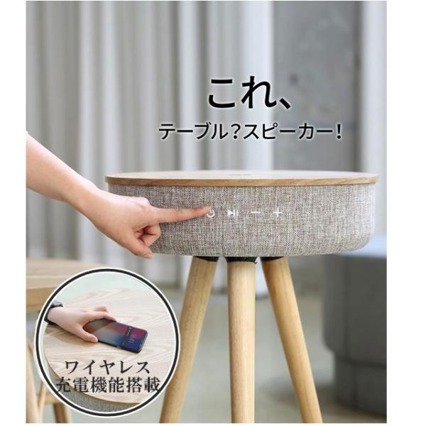 Bluetoothスピーカー インテリア スピーカーの通販 価格比較 価格 Com