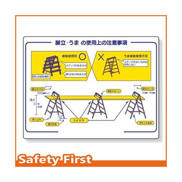 W@rE܂̎gp̒ӎ@332-05