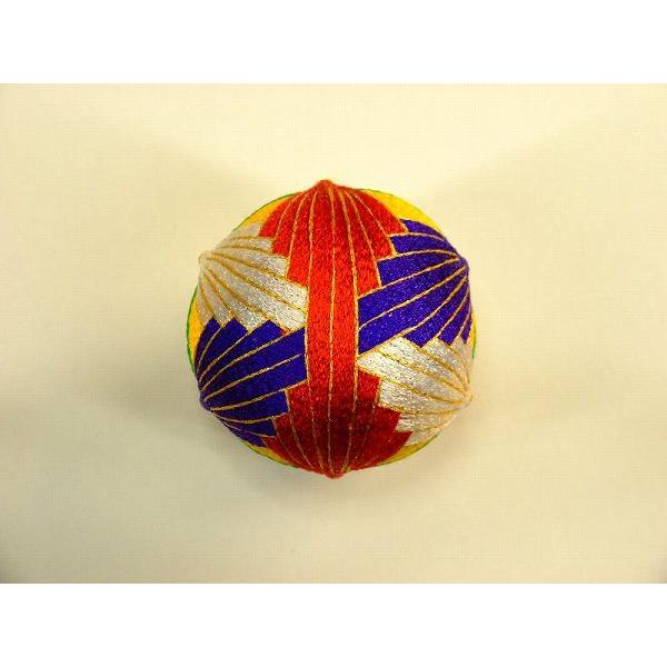 柳川まり小まり２０ｃｍ 熨斗 のし まり 耐光堅牢染手作りてまり さげもんつるし飾り細工手毬 Buyee Buyee Japanese Proxy Service Buy From Japan Bot Online