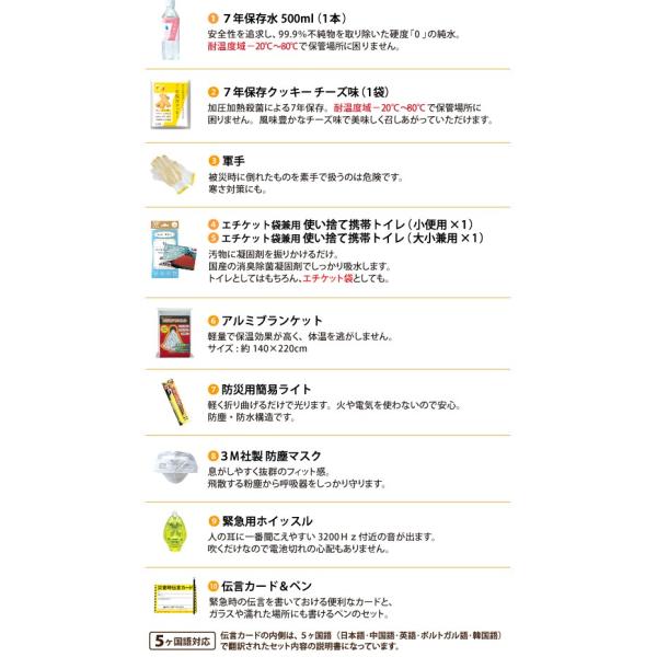 車載用防災安心セット水 食料7年 Buyee Buyee 提供一站式最全面最專業現地yahoo Japan拍賣代bid代拍代購服務bot Online