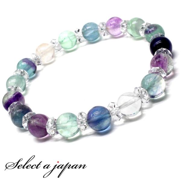 t[Cg uXbg p[Xg[ uXbg fB[X VR 