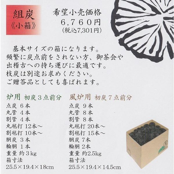 風炉用点炭小箱