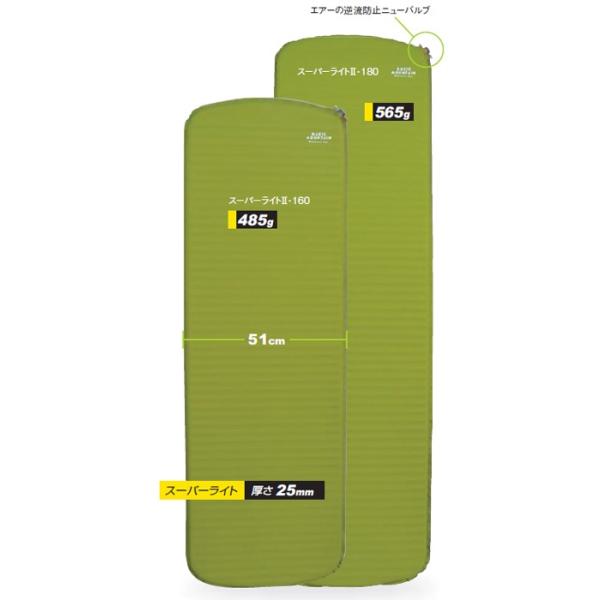 �}�W�b�N�}�E���e���E�X�[�p�[���C�gII 180(MM7219SL218)