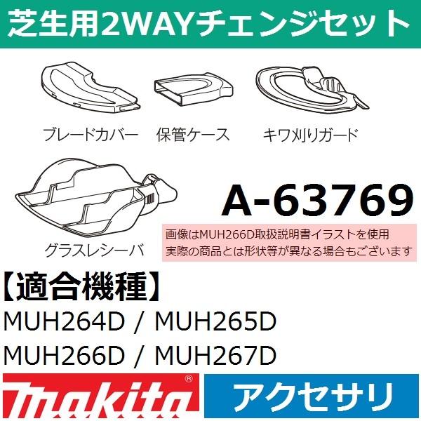 生垣バリカンを芝生バリカンへ マキタ Makita 芝生用2ウェイチェンジセット A Muh264d Muh265d Muh266d Muh267d専用 A 佐勘金物店ヤフー店 通販 Yahoo ショッピング