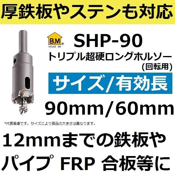 日本初の ハウスビーエム トリプル超硬ロングホルソー SHP160