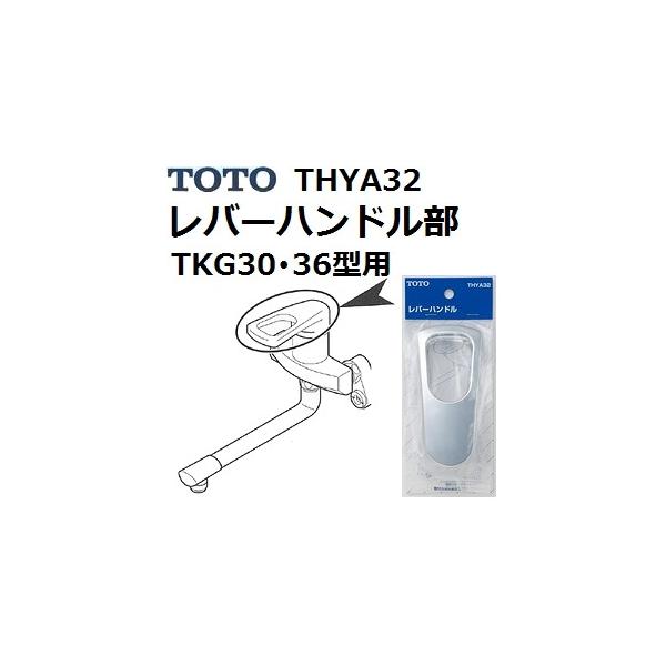 TOTO(g[g[) pi THYA32 i o[nh (TKG30^ TKG36^p)