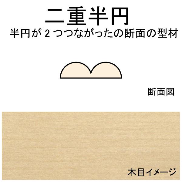 d~@1.0 x 2.0 x 609 mm@1{@Fm[XC[X^@؍ށ@mXP[@873