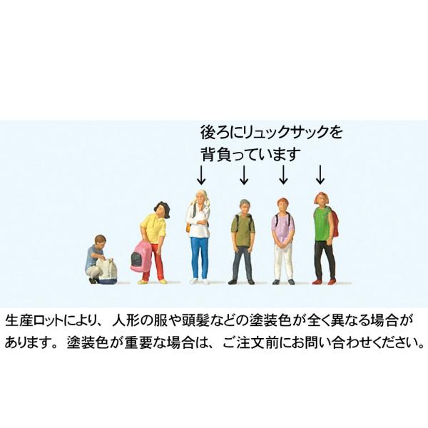 wZ̎qikj@FvCU[@hϊi@HO(1/87)@10728