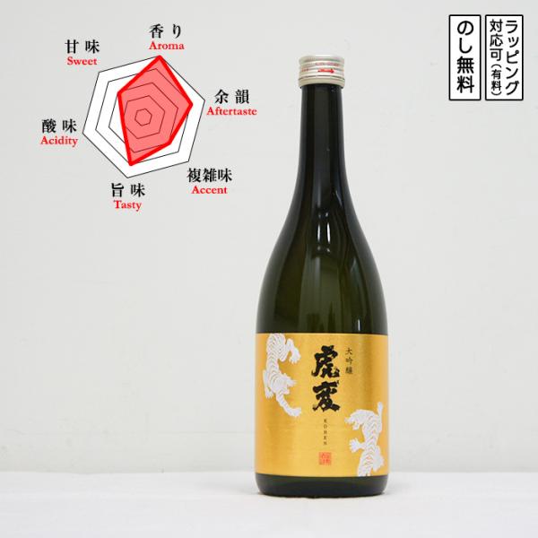 金虎 日本酒 大吟醸 虎変 720　 山田錦 Kintora Kohen きんとら こへん　 (愛知県／金虎酒造)