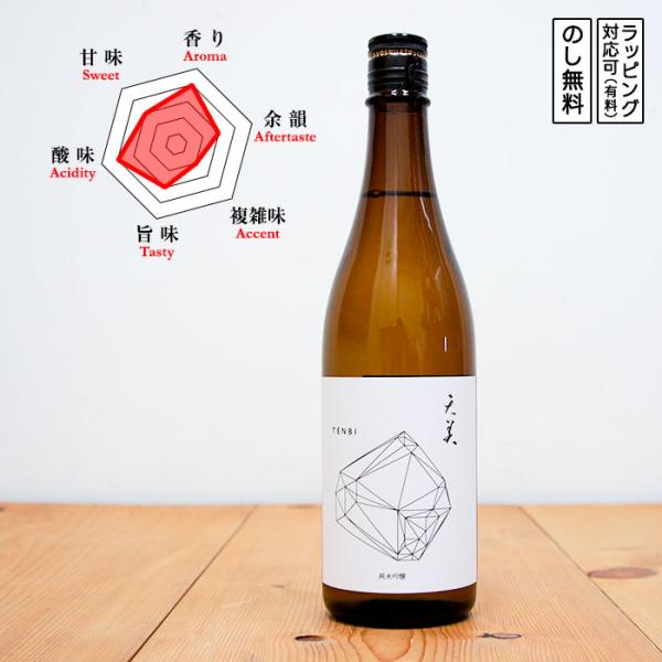 天美 日本酒 純米吟醸(白天) 火入れ 720　 TENBI てんび しろてん　 (山口県／長州酒造)　 ギフト プレゼント のし対応