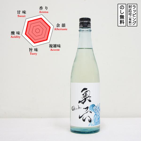 奥六 日本酒 特別純米 山廃 Turtle 亀の尾 720　 Okuroku タートル おくろく　 (岩手県／岩手銘醸)　 ギフト プレゼント のし無料