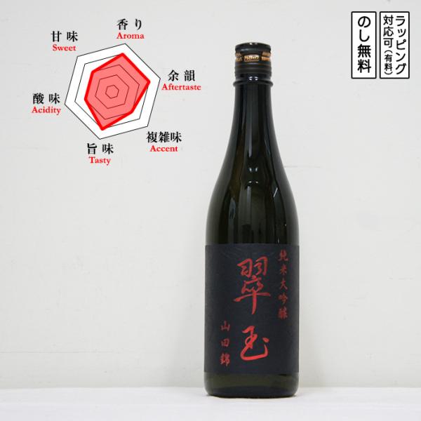 両関 日本酒 純米大吟醸 翠玉 山田錦 720　 Ryouzeki りょうぜき すいぎょく　 (秋田県／両関酒造)