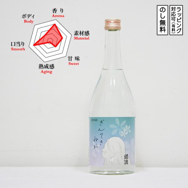 ぎんてきねお 芋焼酎 720　 Ginteki No JCSH202606　 (宮崎県／酒蔵王手門)
