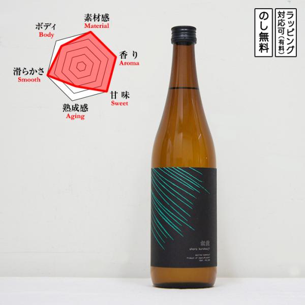 松露 芋焼酎 黒麹仕込 25度 720　 Shouro しょうろ くろこうじじこみ　 (宮崎県／松露酒造)