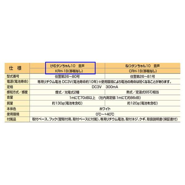 jb^ Zp΍Ќx ރ^() KRH-1B 0554-00111