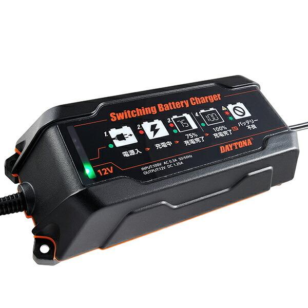 fCgi 95027 XCb`Oobe[`[W[12V(񕜔[d)