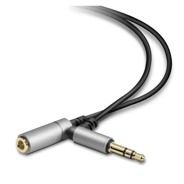 wbhzR[h ELECOM GR EHP-35ELN30SV  3m Vo[