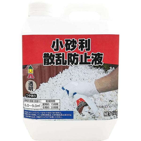 {~RY Uh~t 1kg MR-012